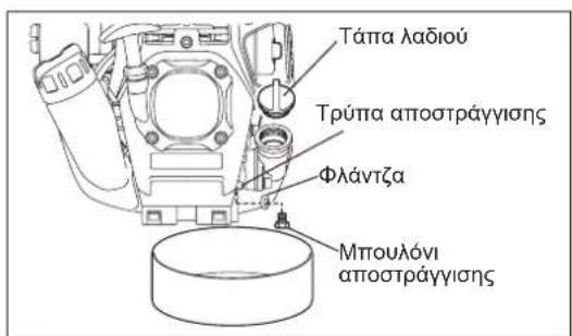 MAKITA ER2650LH - Evaakrikiu e0oos aotopayyions - 2