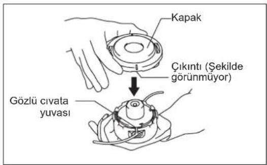 MAKITA ER2650LH - UYARI: - 5