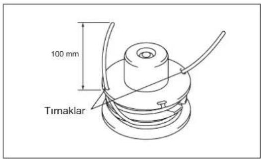 MAKITA ER2650LH - UYARI: - 3