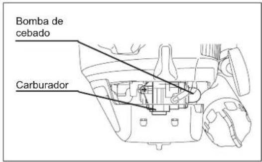 MAKITA ER2650LH - A: Arranque en frio - 2