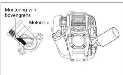 MAKITA ER2650LH - MOTOROLIE VERVERSEN - 6