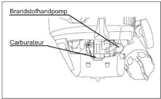 MAKITA ER2650LH - 3) Brandstofhandpomp - 1