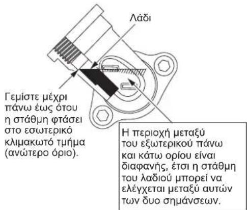MAKITA ER2650LH - 1n npapatnpnoon otny avtikataoan rou Aoiou: Tama Aoiou - 2