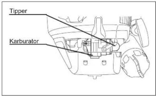 MAKITA ER2650LH - 3) Tipper - 1