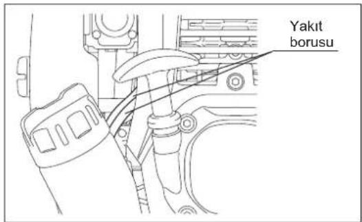 MAKITA ER2650LH - CONTA VE SALMASTRALARIN DEGIStIRILMESI - 3