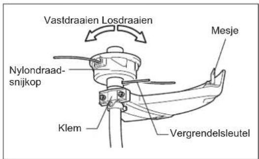 MAKITA ER2650LH - Gebruik.altijd een originele MAKITA-nylordraad-snijkop. - 2