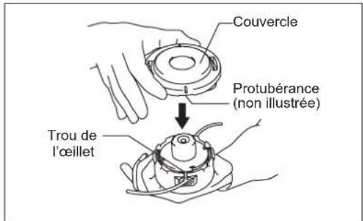 MAKITA ER2650LH - Remplacement du fil en nylon - 6