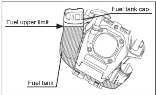 MAKITA ER2650LH - Refueling - 1