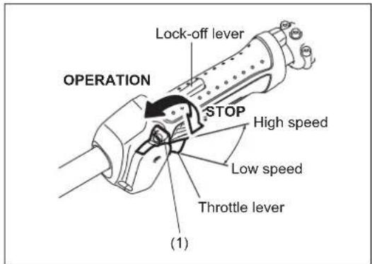 MAKITA ER2650LH - A: Cold start - 1