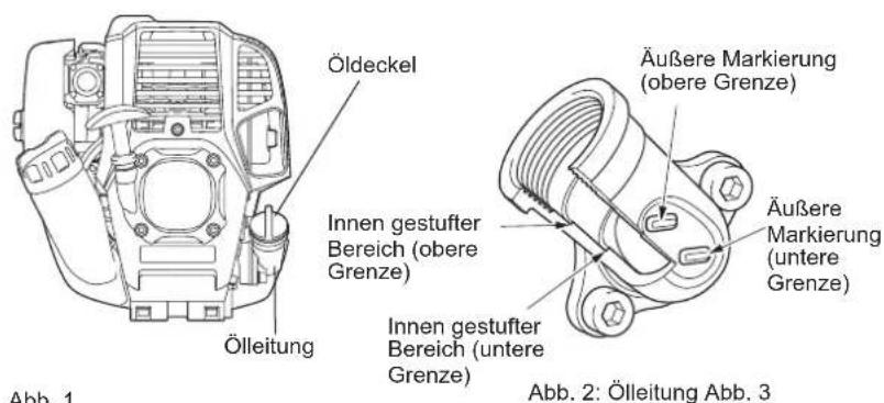 MAKITA ER2650LH - Punkt 1 beim Ölwechsel: „Öldeckel" - 1