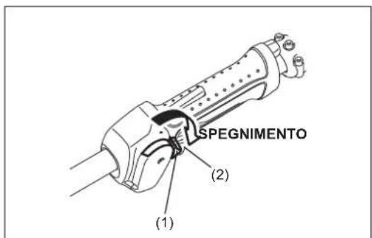 MAKITA ER2650LH - SPEGNIMENTO - 1