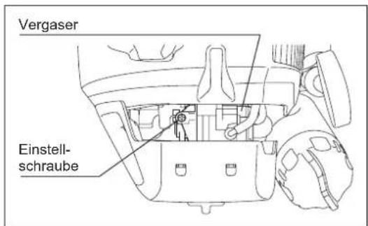 MAKITA ER2650LH - ÜBERPRÜFEN DER NIEDRIGEN DREHZAHL - 1
