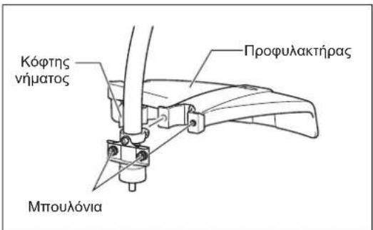 MAKITA ER2650LH - ΣTEPEΩΞH TOY ΠPOΦΥΛΚΤΗΡΑ - 3