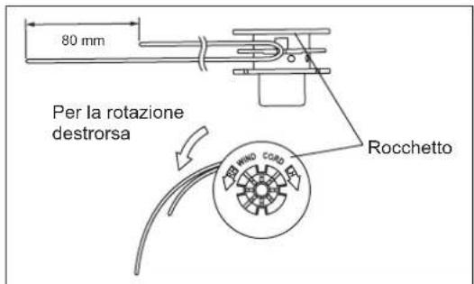 MAKITA ER2650LH - Sostituzione del filo in nylon - 3