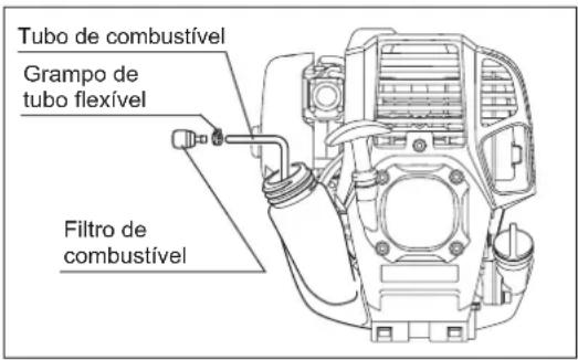 MAKITA ER2650LH - SUBSTITUÇÃO DAS JUNTAS E EMPANQUES - 2
