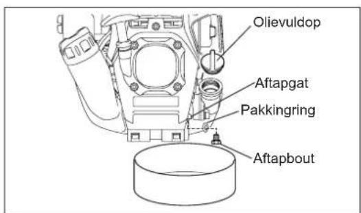 MAKITA ER2650LH - MOTOROLIE VERVERSEN - 3