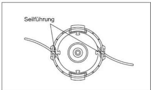 MAKITA ER2650LH - WARNING: - 4