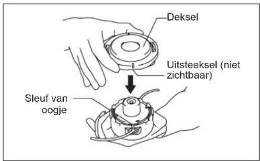 MAKITA ER2650LH - De nylondraad verrangen - 6