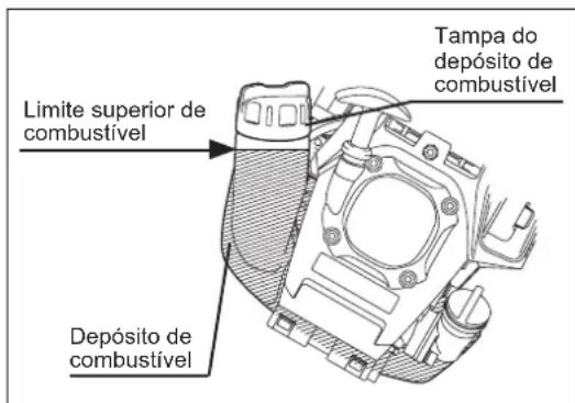 MAKITA ER2650LH - Abastecimento - 1