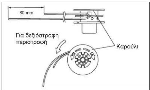MAKITA ER2650LH - IPOEIAOIOIH: - 2