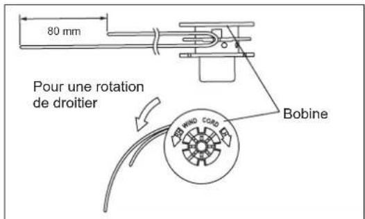 MAKITA ER2650LH - Remplacement du fil en nylon - 3