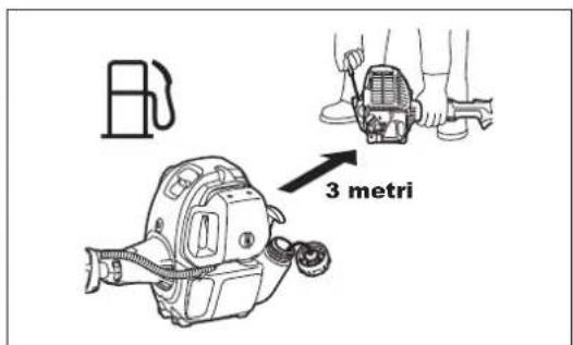 MAKITA ER2650LH - Rifornimento - 6