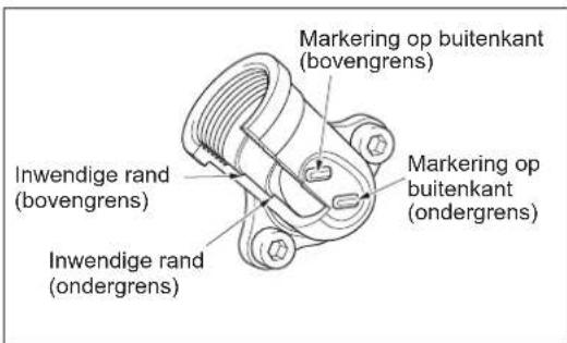 MAKITA ER2650LH - MOTOROLIE VERVERSEN - 5