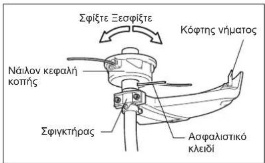 MAKITA ER2650LH - Φροντίσενα χρησιμοποίσετε μία αὐθεντικήναιλον κεφαλήκοτις ης MAKITA. - 3