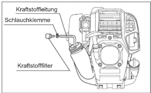 MAKITA ER2650LH - AUSTAUSCHEN DER DICHTUNGEN UND VERBINDUNGEN - 2