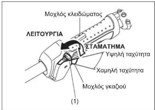 MAKITA ER2650LH - A: Ekkivnon ev yuxpω - 1