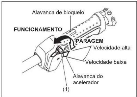 MAKITA ER2650LH - A: Arranque a frio - 1