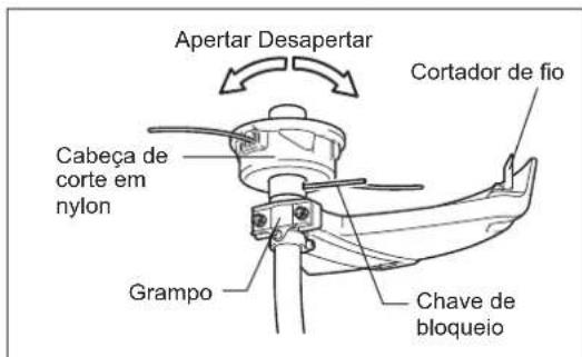 MAKITA ER2650LH - Certifique-se de que utilizes cabecas de corte em nylon da MAKITA genuinhas. - 5