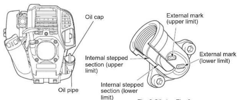 MAKITA ER2650LH - Point 1 in Replacement of oil: "Oil cap" - 1
