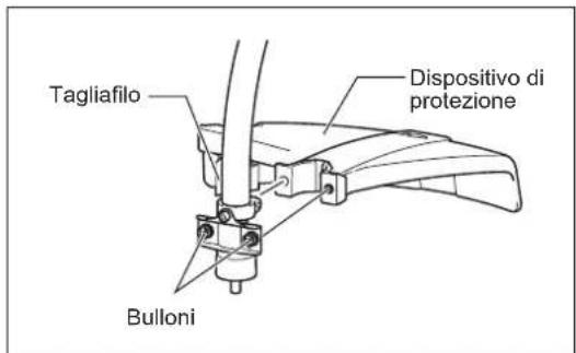 MAKITA ER2650LH - MONTAGGIO DEL DISPOSITIVO DI PROTEZIONE - 3