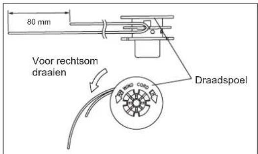 MAKITA ER2650LH - De nylondraad verrangen - 3