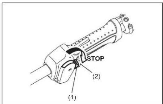 MAKITA ER2650LH - STOPPING - 1
