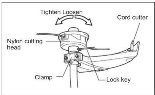 MAKITA ER2650LH - Be sure to use genuine MAKITA nylon cutting head. - 2