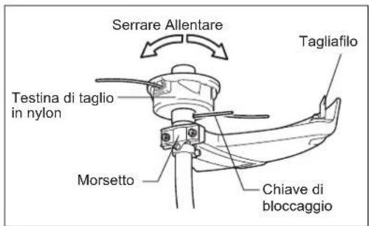 MAKITA ER2650LH - Utilizzare escludivamente testine di taglio in nylon originali MAKITA. - 3