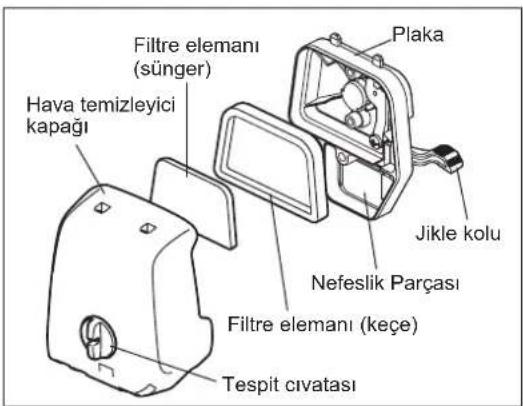 MAKITA ER2650LH - IKAZ: - 1