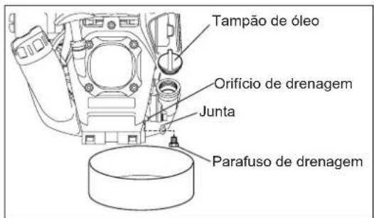 MAKITA ER2650LH - Método de purga alternatively - 2