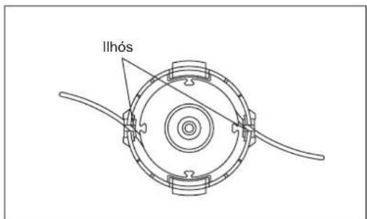 MAKITA ER2650LH - AVISO: - 4