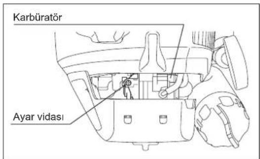 MAKITA ER2650LH - DUSUK DEVIRLI DONUSS KONTROLU - 1