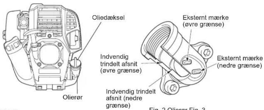 MAKITA ER2650LH - Punkt 1 i Udskiftning af olie: "Oliedaksel" - 1