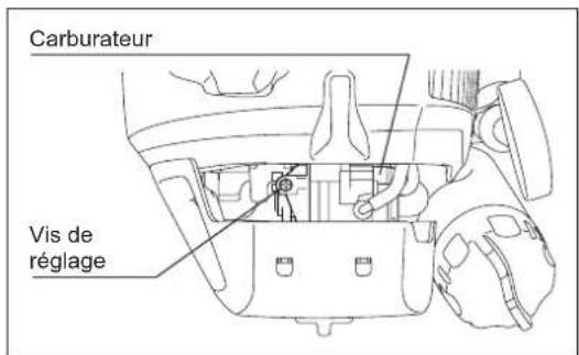 MAKITA ER2650LH - VÉRIFICATION DE LA ROTATION À BAS RÉGIME (RALENTI) - 1