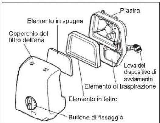 MAKITA ER2650LH - AVVISO: - 1