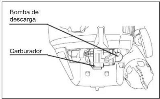 MAKITA ER2650LH - A: Arranque a frio - 2