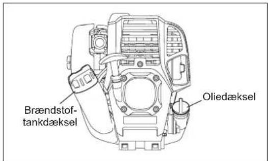 MAKITA ER2650LH - UDSKIFTNING AF MOTOROLIE - 2