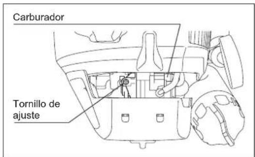 MAKITA ER2650LH - COMPROBACION DE LA ROTACION A BAJA VELOCIDAD - 1
