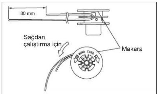 MAKITA ER2650LH - UYARI: - 2