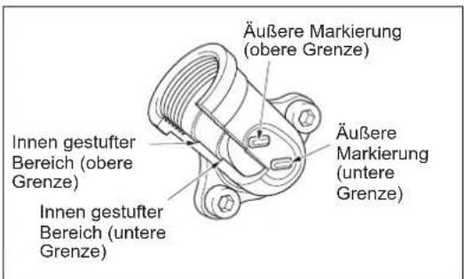 MAKITA ER2650LH - WECHSELN DES MOTORENÖLS - 5
